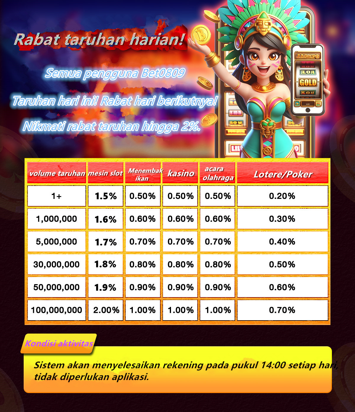 EMAS787 * LINK LOGIN TOTO SLOT 4D EMAS787 RESMI